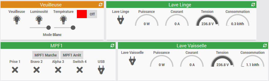 Utilisation